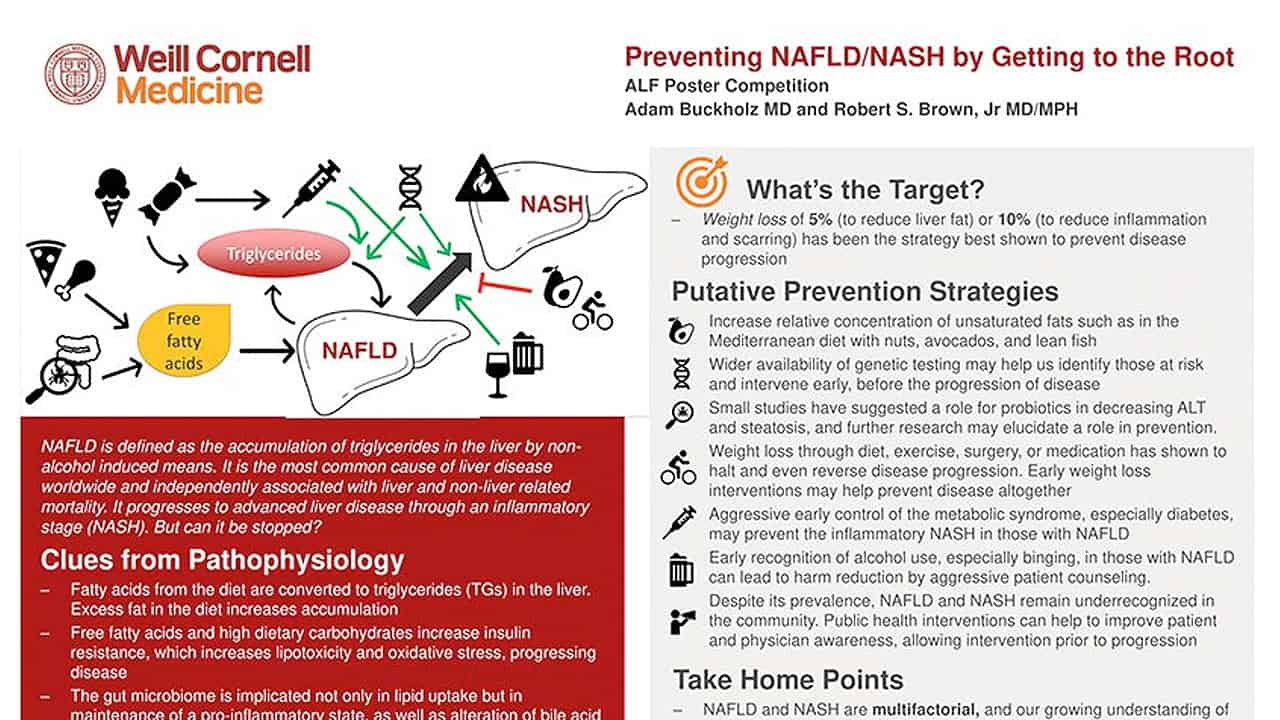 Preventing NAFLD/NASH by Getting to the Root